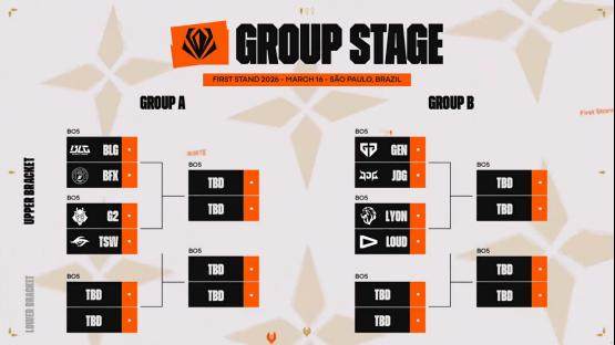 BLG问鼎2026LPL第一赛段，与JDG共赴全球先锋赛！